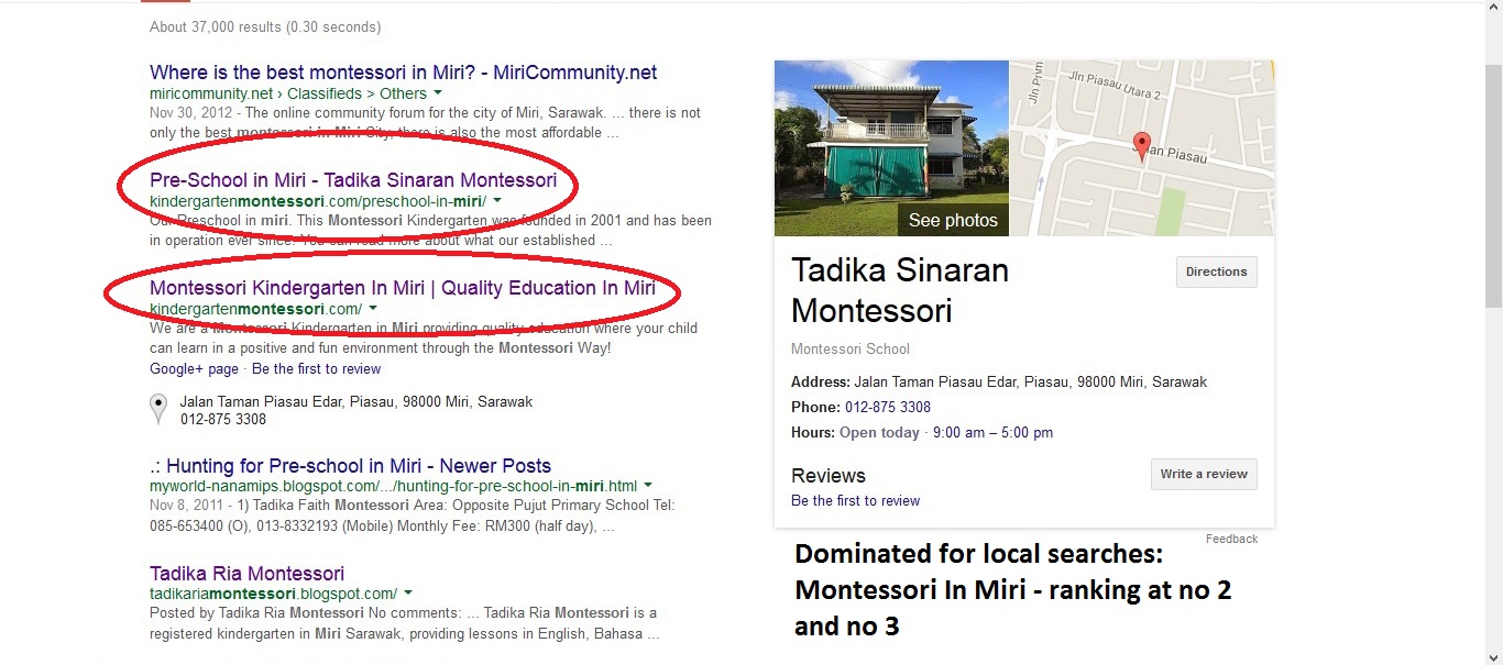 Online Marketing targeting local searches